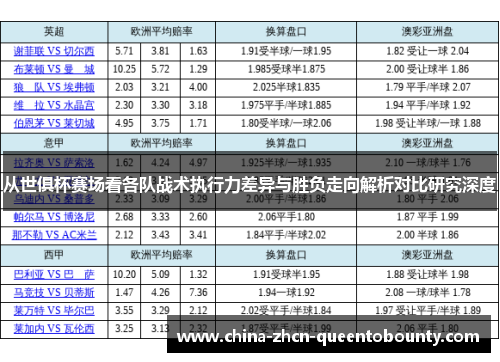 从世俱杯赛场看各队战术执行力差异与胜负走向解析对比研究深度