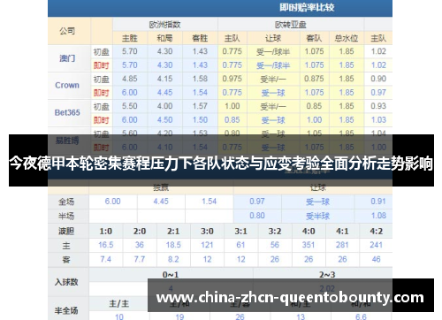 今夜德甲本轮密集赛程压力下各队状态与应变考验全面分析走势影响