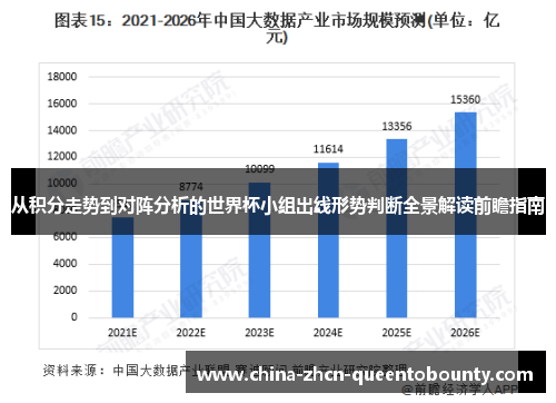 从积分走势到对阵分析的世界杯小组出线形势判断全景解读前瞻指南