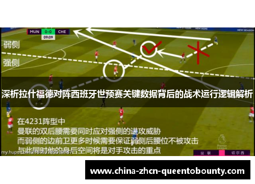 深析拉什福德对阵西班牙世预赛关键数据背后的战术运行逻辑解析