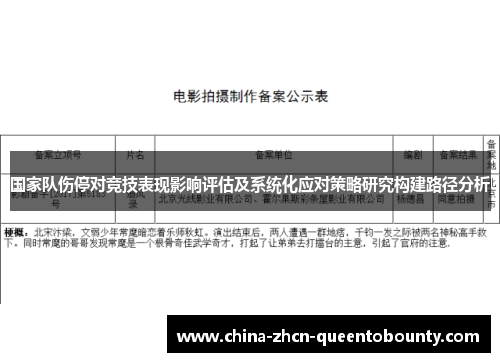 国家队伤停对竞技表现影响评估及系统化应对策略研究构建路径分析