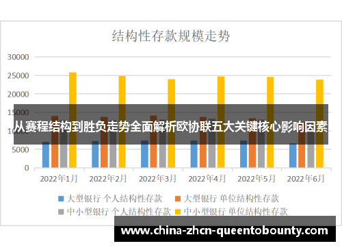 从赛程结构到胜负走势全面解析欧协联五大关键核心影响因素