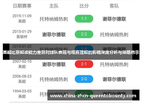 英超比赛解读能力差异对球队表现与观赛理解的影响深度分析与策略启示