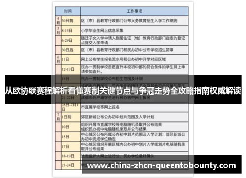 从欧协联赛程解析看懂赛制关键节点与争冠走势全攻略指南权威解读