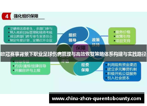 欧冠赛事背景下职业足球伤病管理与高效恢复策略体系构建与实践路径